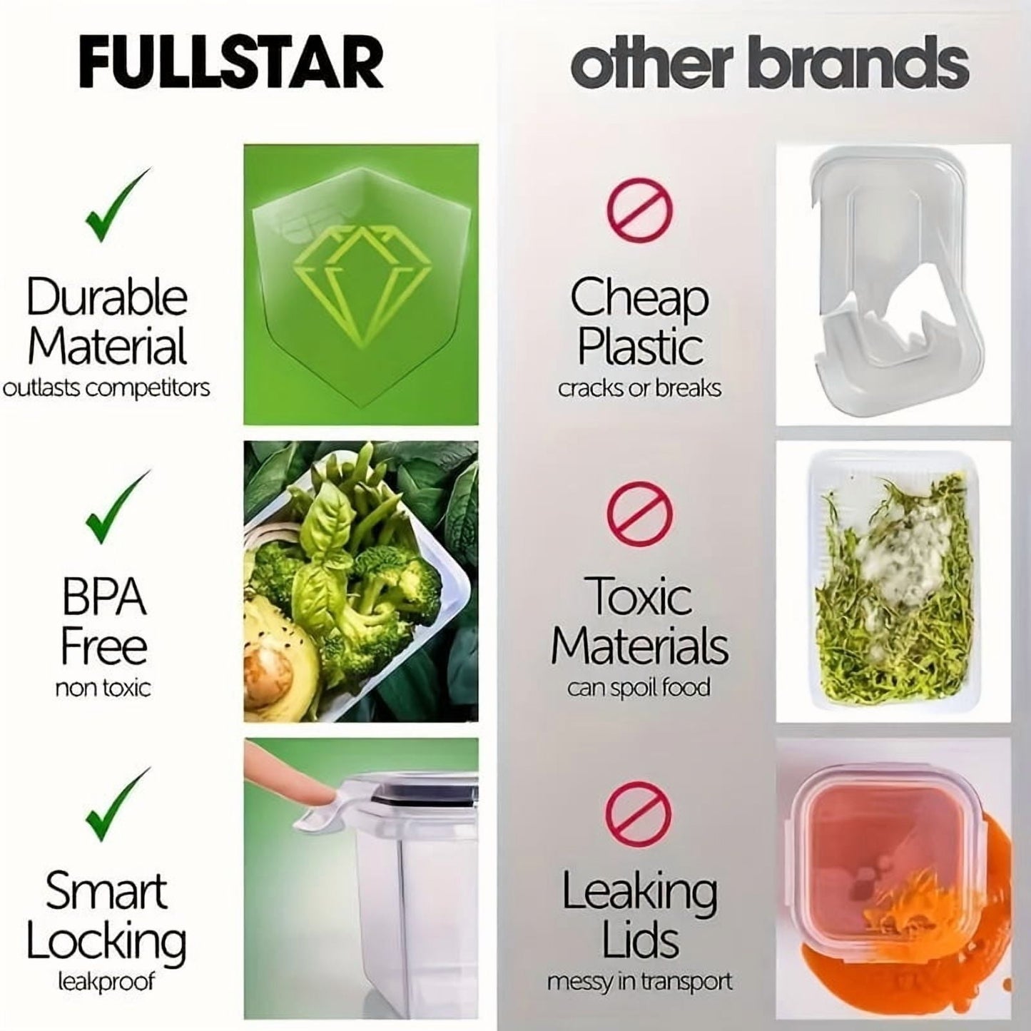 24-Pack Airtight Food Storage Container Set With Easy Snap Lock Lids - Plastic Containers For Picnics With 12 Boxes and 12 Lids, Camping, Office, And School