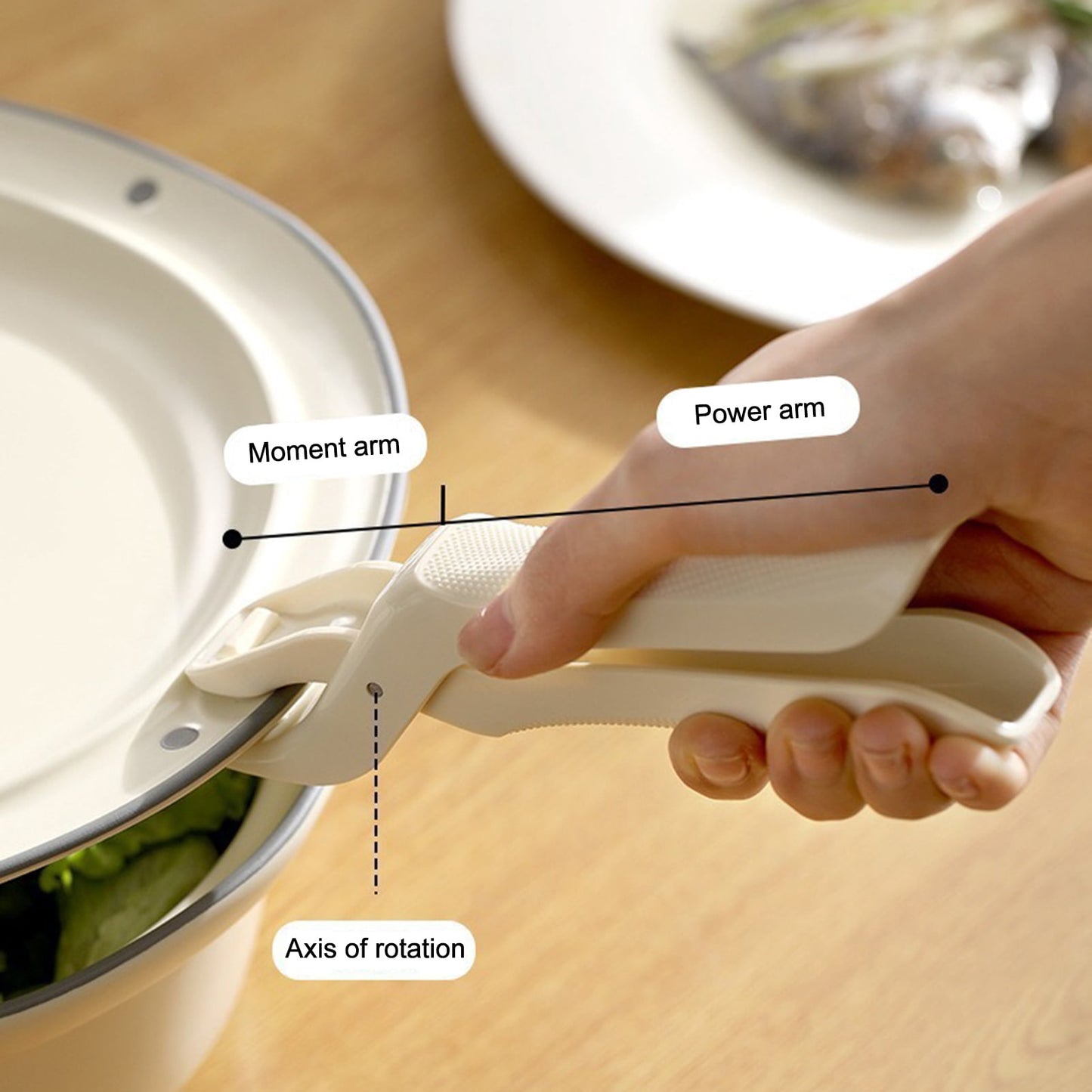 Anti-scald Clip Heat Resistant Bowl Clamp Multi-Angle Grip Oven Safe Ergonomic Kitchen Clip Lifter for Plates Pans Dishes