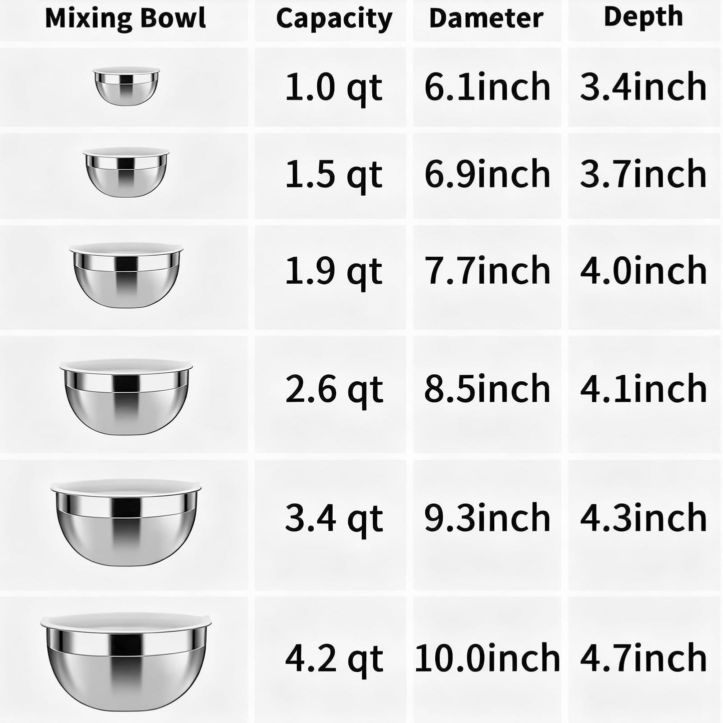 6 Pack Stainless Steel Mixing Bowls Set,Kitchen Metal Meal Prep Bowls with Lids for Baking,Cooking,Serving