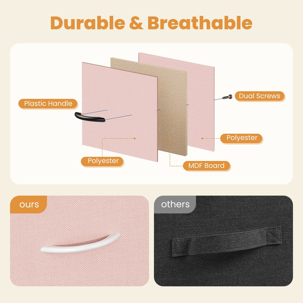 edx 5 Drawers Fabric Dresser for Bedroom, Drawer Organizer Storage Cabinet for Closet, Clothes, TV Stand, Black