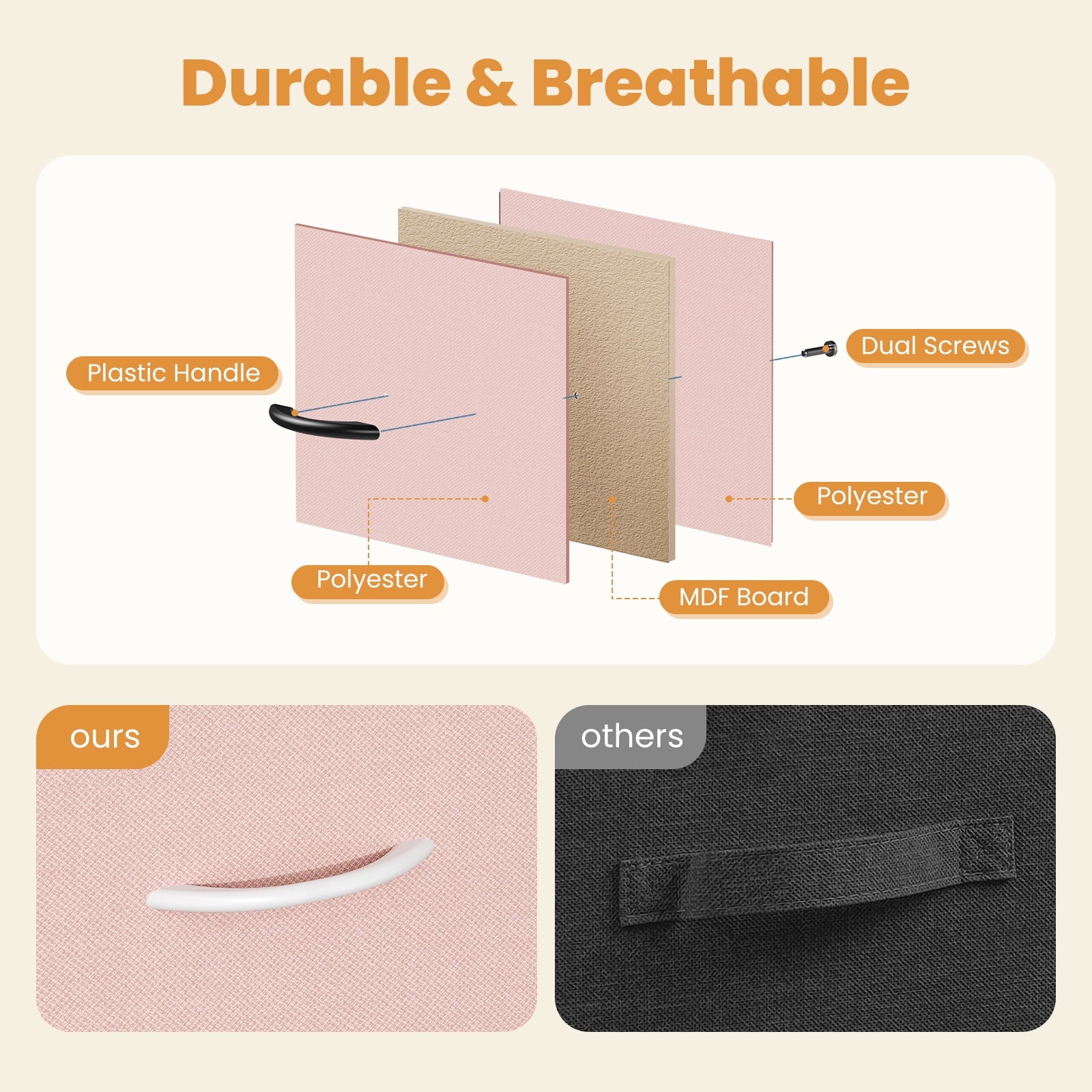 edx 5 Drawers Fabric Dresser for Bedroom, Drawer Organizer Storage Cabinet for Closet, Clothes, TV Stand, Black