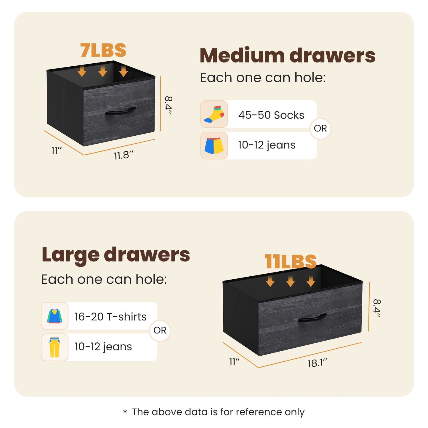 5 Drawers Fabric Dresser for Bedroom, Drawer Organizer Storage Cabinet for Closet, Clothes, TV Stand, Black