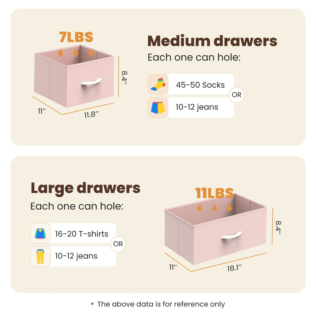 edx 5 Drawers Fabric Dresser for Bedroom, Drawer Organizer Storage Cabinet for Closet, Clothes, TV Stand, Black