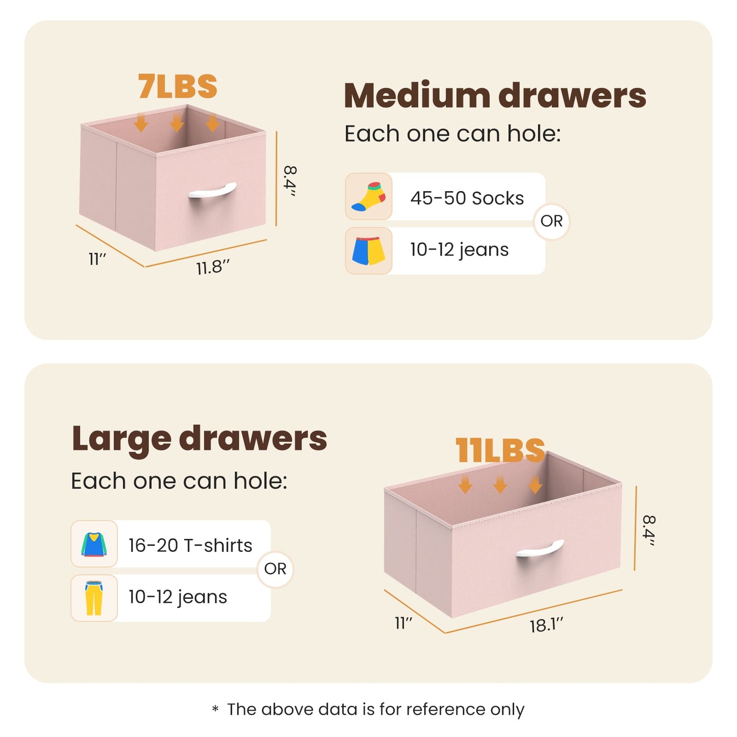 5 Drawers Fabric Dresser for Bedroom, Drawer Organizer Storage Cabinet for Closet, Clothes, TV Stand, Black