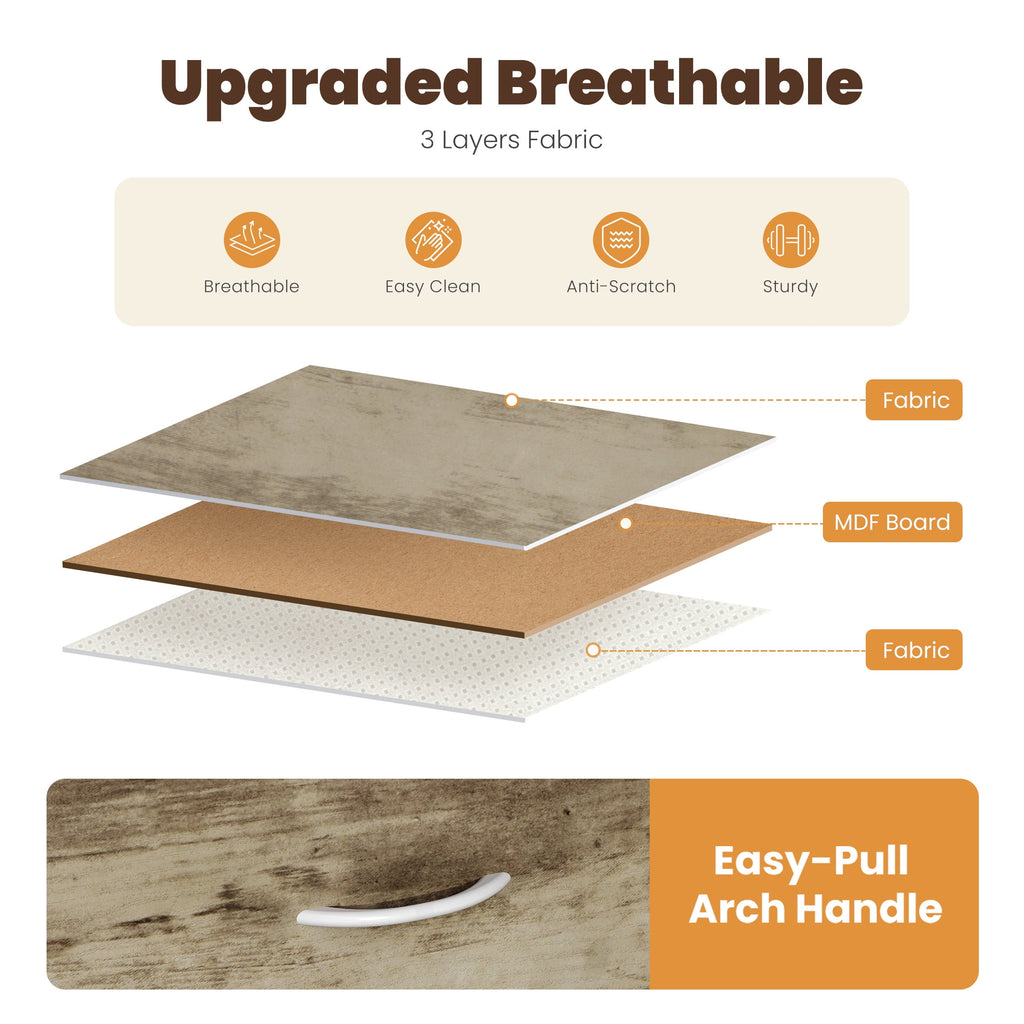 edx 5 Drawers Fabric Dresser for Bedroom, Drawer Organizer Storage Cabinet for Closet, Clothes, TV Stand, Black