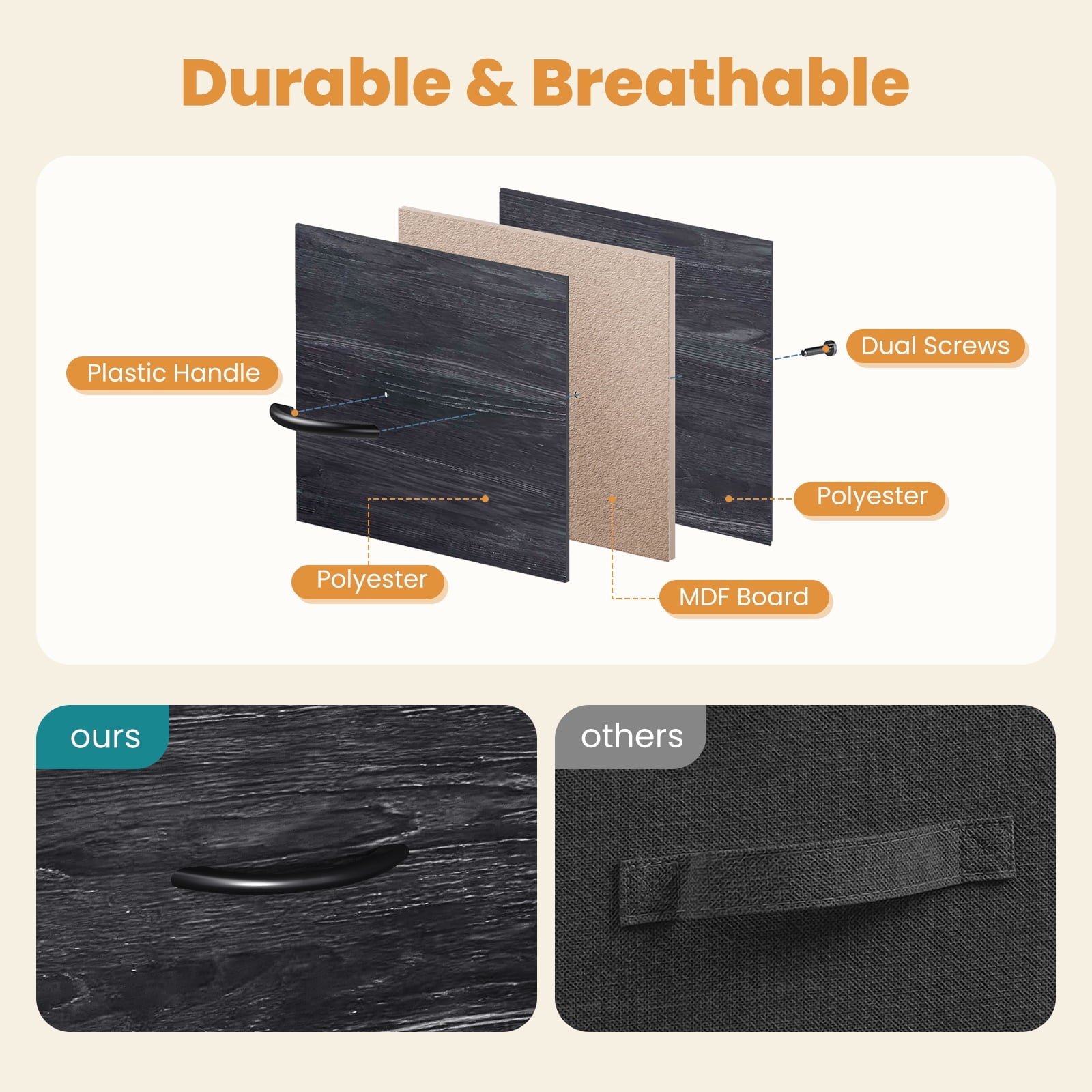 edx 5 Drawers Fabric Dresser for Bedroom, Drawer Organizer Storage Cabinet for Closet, Clothes, TV Stand, Black