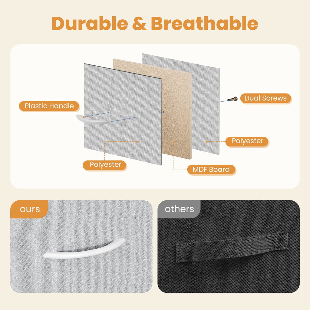 edx 5 Drawers Fabric Dresser for Bedroom, Drawer Organizer Storage Cabinet for Closet, Clothes, TV Stand, Black