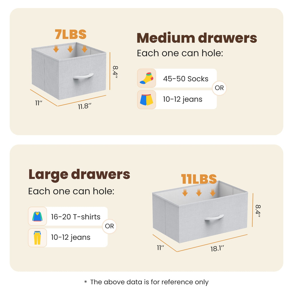 edx 5 Drawers Fabric Dresser for Bedroom, Drawer Organizer Storage Cabinet for Closet, Clothes, TV Stand, Black