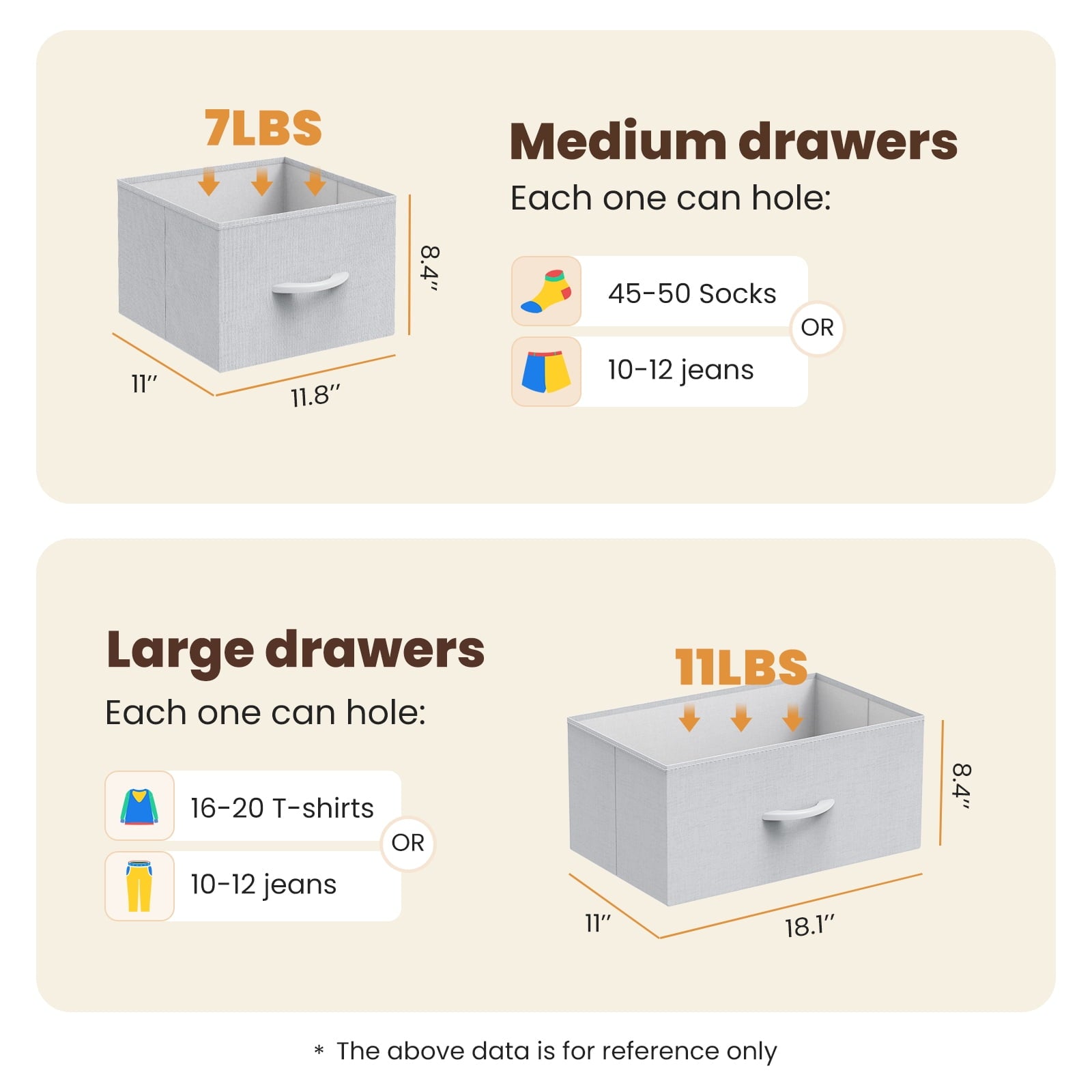edx 5 Drawers Fabric Dresser for Bedroom, Drawer Organizer Storage Cabinet for Closet, Clothes, TV Stand, Black